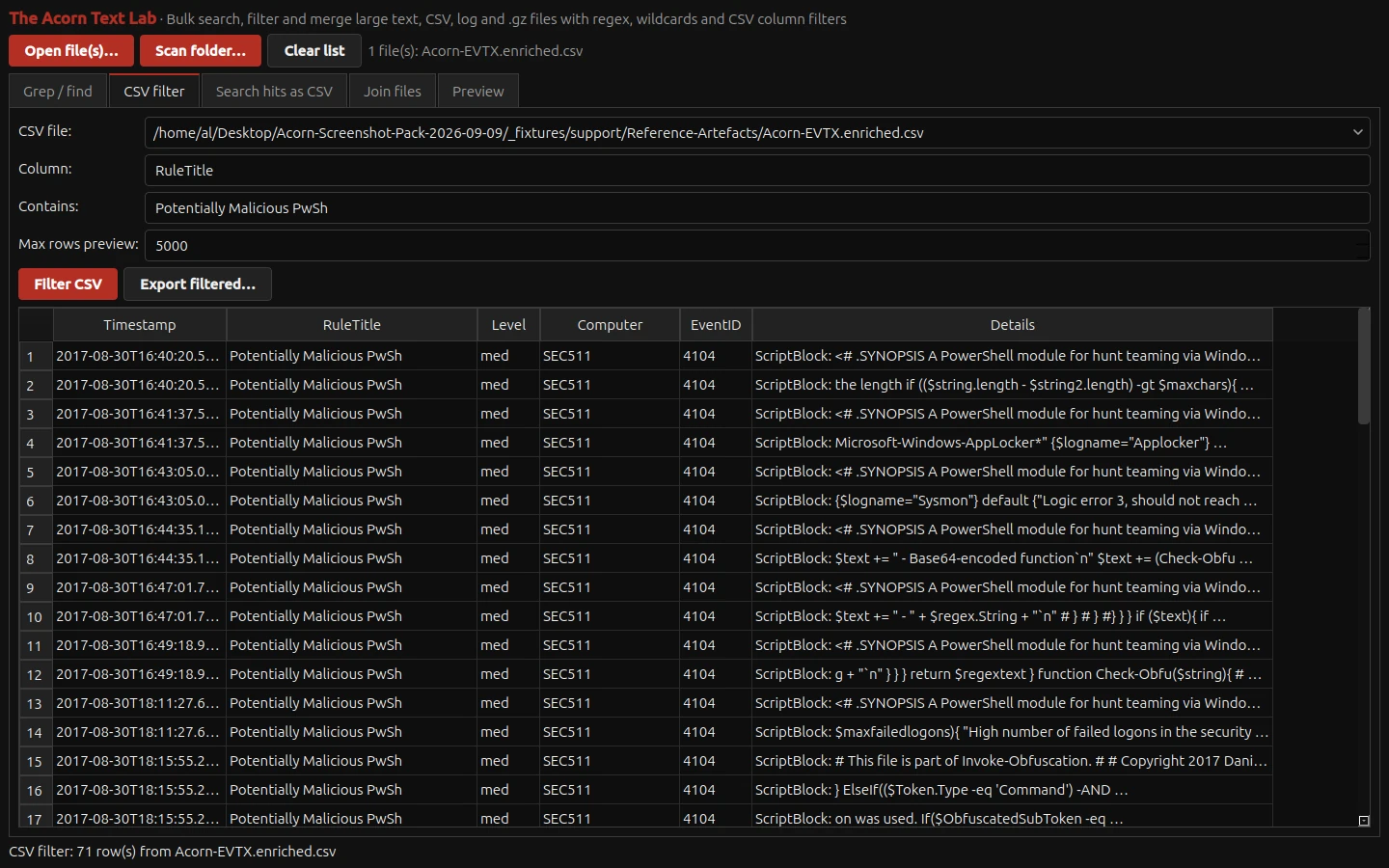 A native CSV filter isolates 71 Potentially Malicious PwSh rule matches from the public DeepBlueCLI event-log export. Recorded times, computer, event ID and command details remain alongside each rule label.