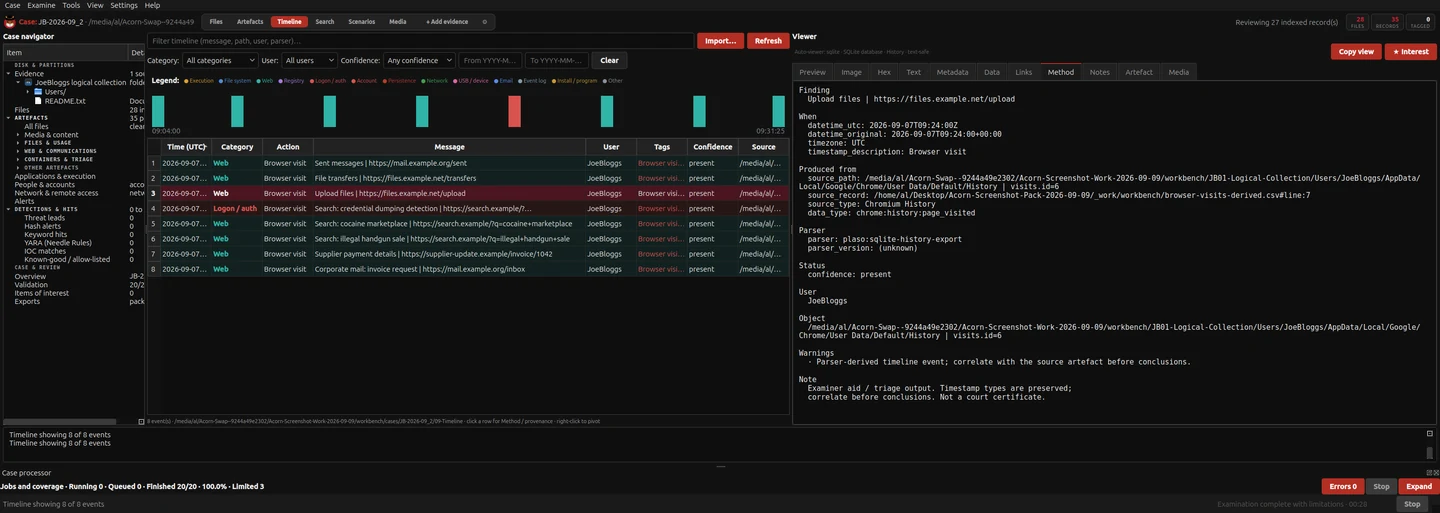 Browser visit rows imported into the Acorn timeline from a constructed History database. Original visit IDs and source paths support checking the exercise against its inputs.